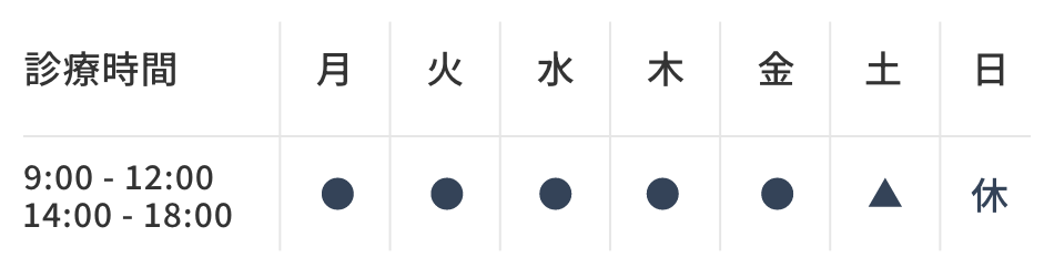 2025年3月までの診療時間